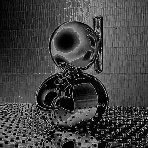 The Blob Saturation Clock: Why Post-Dencun Cheap Fees Are a Temporary Mirage